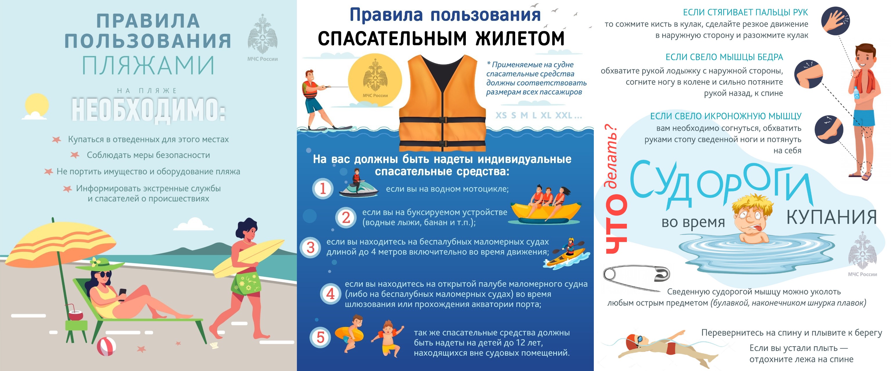 БЕЗОПАСНОСТЬ В ЛЕТНИЙ ПЕРИОД